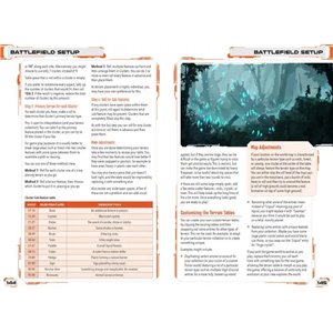 RSL Gaming AB | Five Parsecs From Home - Planetfall
