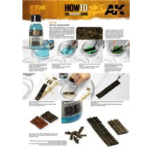 Metal Burnishing Fluid