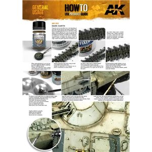 AK Pigments - Dark Earth