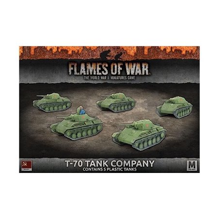 RSL Gaming AB | T-70 Tank Company (x5 Plastic)