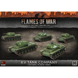 KV Tank Company