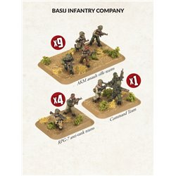 Basij Infantry Company (x47 figs)