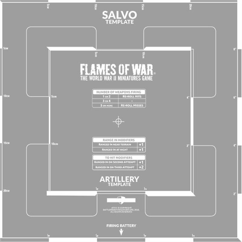RSL Gaming AB | Salvo Template (Etched)