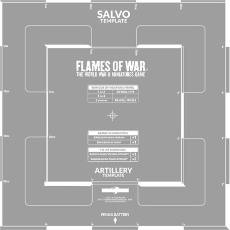 RSL Gaming AB | Salvo Template (Etched)