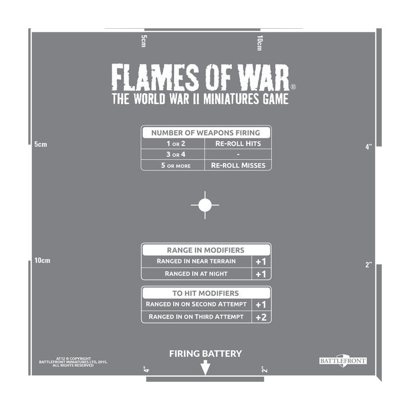 RSL Gaming AB | Artillery Template (Etched)