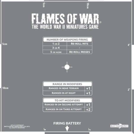 RSL Gaming AB | Artillery Template (Etched)