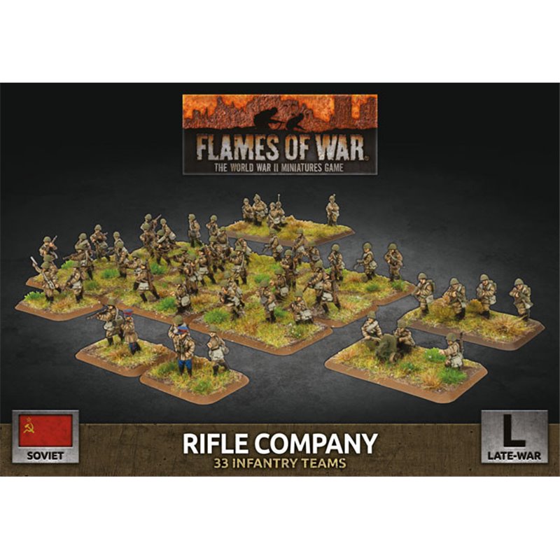 RSL Gaming AB | Rifle Company (x132 Figs Plastic)
