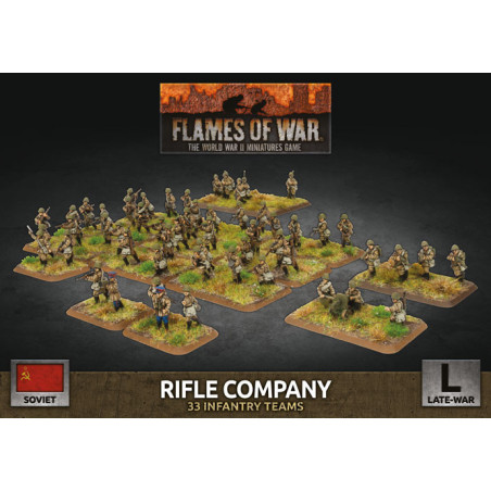 RSL Gaming AB | Rifle Company (x132 Figs Plastic)