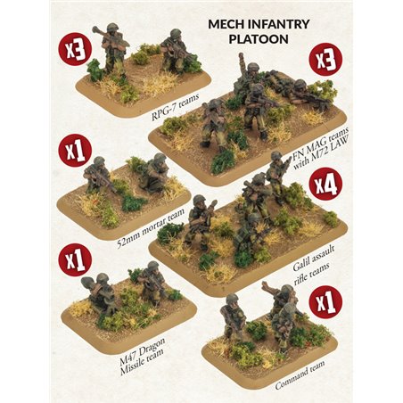 RSL Gaming AB | Mech Infantry Platoon