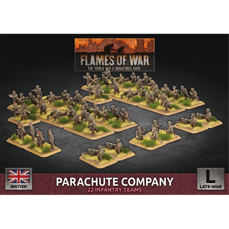 RSL Gaming AB | Parachute Company (96 figs)