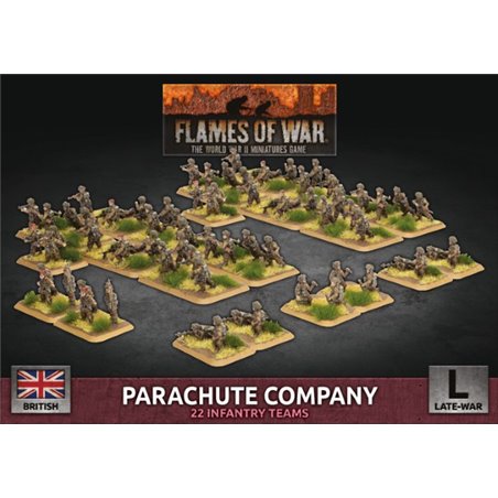 RSL Gaming AB | Parachute Company (96 figs)
