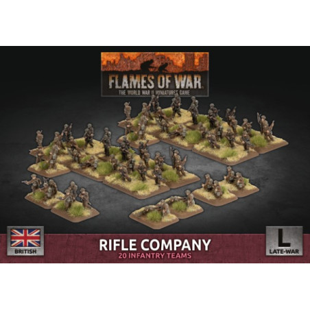 Rifle Company (96 figs Plastic)