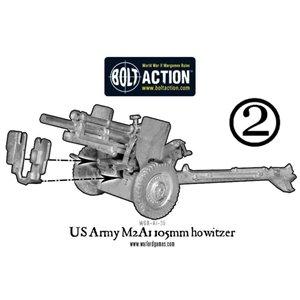 RSL Gaming AB | US Army M2A1 105mm howitzer