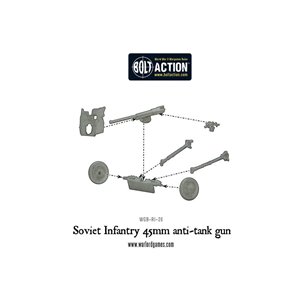 RSL Gaming AB | Soviet Army 45mm Anti Tank Gun