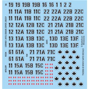 RSL Gaming AB | NATO Forces Decals (x4)