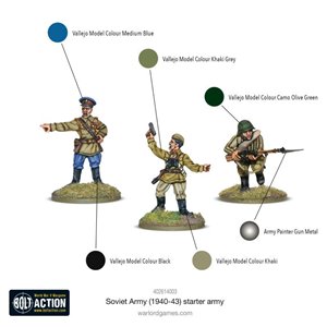 RSL Gaming AB | Soviet Army (1940-43) starter army