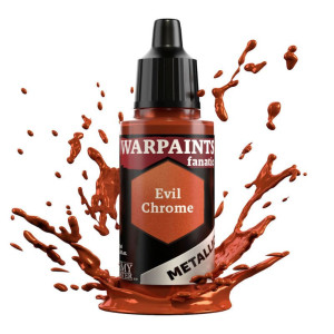 RSL Gaming AB | Warpaints Fanatic: Greenskin 18ml