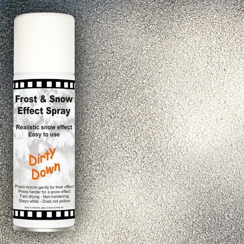 RSL Gaming AB | Dirty Down Frost Spray