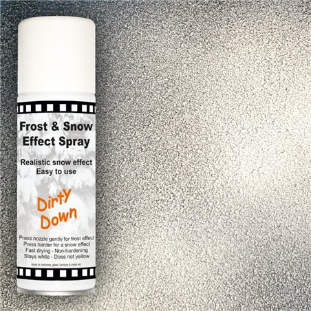 RSL Gaming AB | Dirty Down Frost Spray