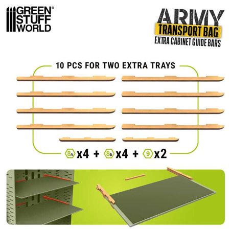 RSL Gaming AB | Extra rails for Miniatures Carrying Case