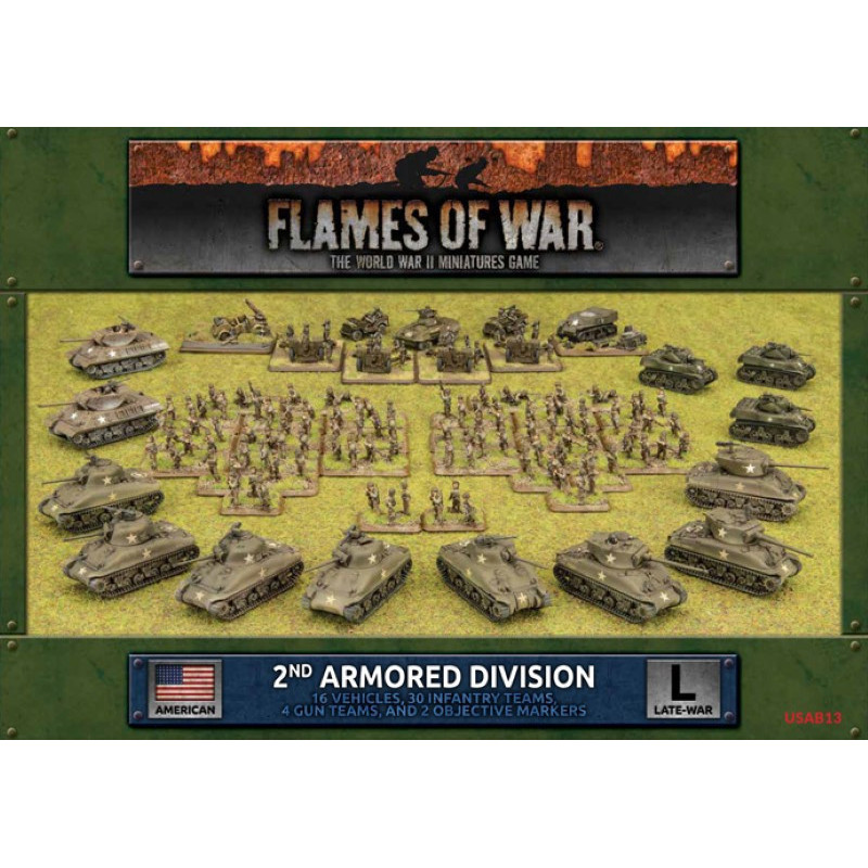 RSL Gaming AB | 2nd Armored Division Army Deal