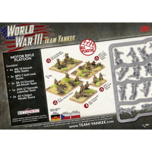 Soviet Motor Rifle Platoon (x40 figs plastic)