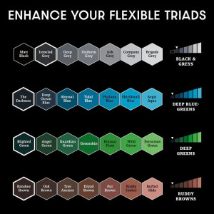 John Blanche Masterclass Paint Set v1