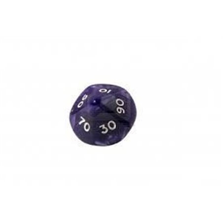 RSL Gaming AB | Random Chessex D10 Percentage