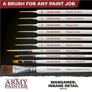 RSL Gaming AB | Wargamer: Insane Detail (2025)