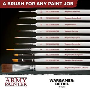 RSL Gaming AB | Wargamer: Detail (2025)