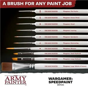 RSL Gaming AB | Wargamer: Speedpaint (2025)