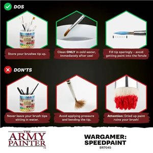 RSL Gaming AB | Wargamer: Speedpaint (2025)