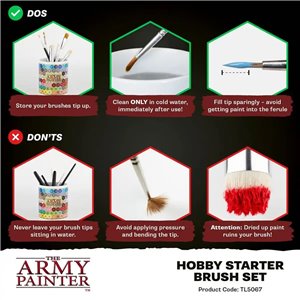 RSL Gaming AB | Hobby Starter Brush Set (2025)