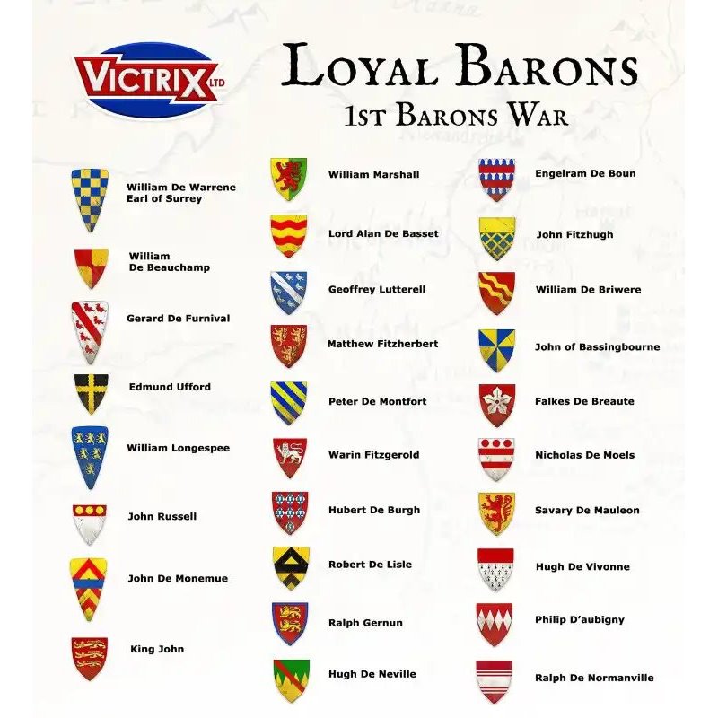 RSL Gaming AB | Loyal Barons Shield & Flag Transfers 13