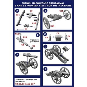 RSL Gaming AB | French Napoleonic Foot Artillery 1804 - 1812