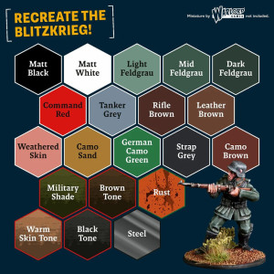 Historical : WWII German Paint Set